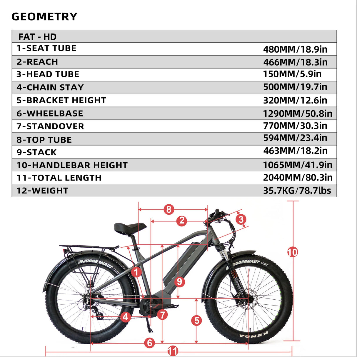 Eunorau Fat-HD 48V 1000W Electric Bike