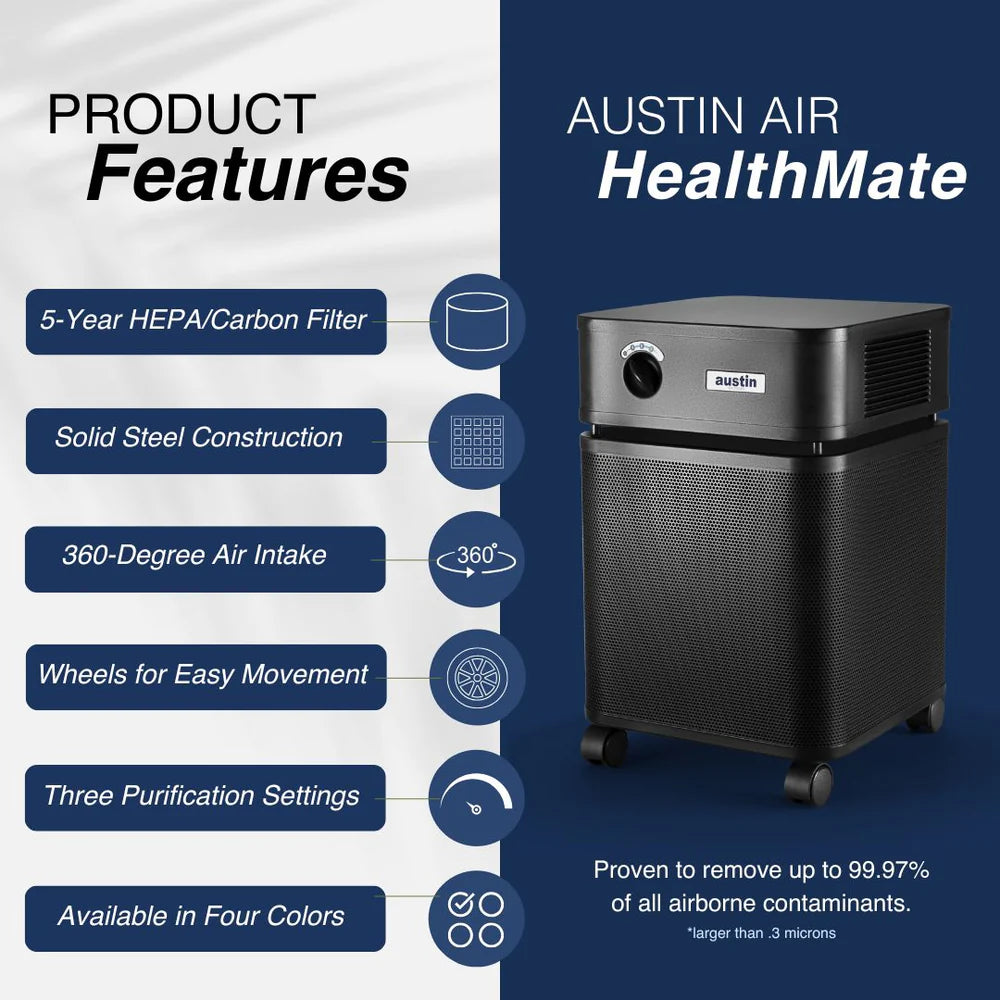 Austin Air HealthMate Air Purifier