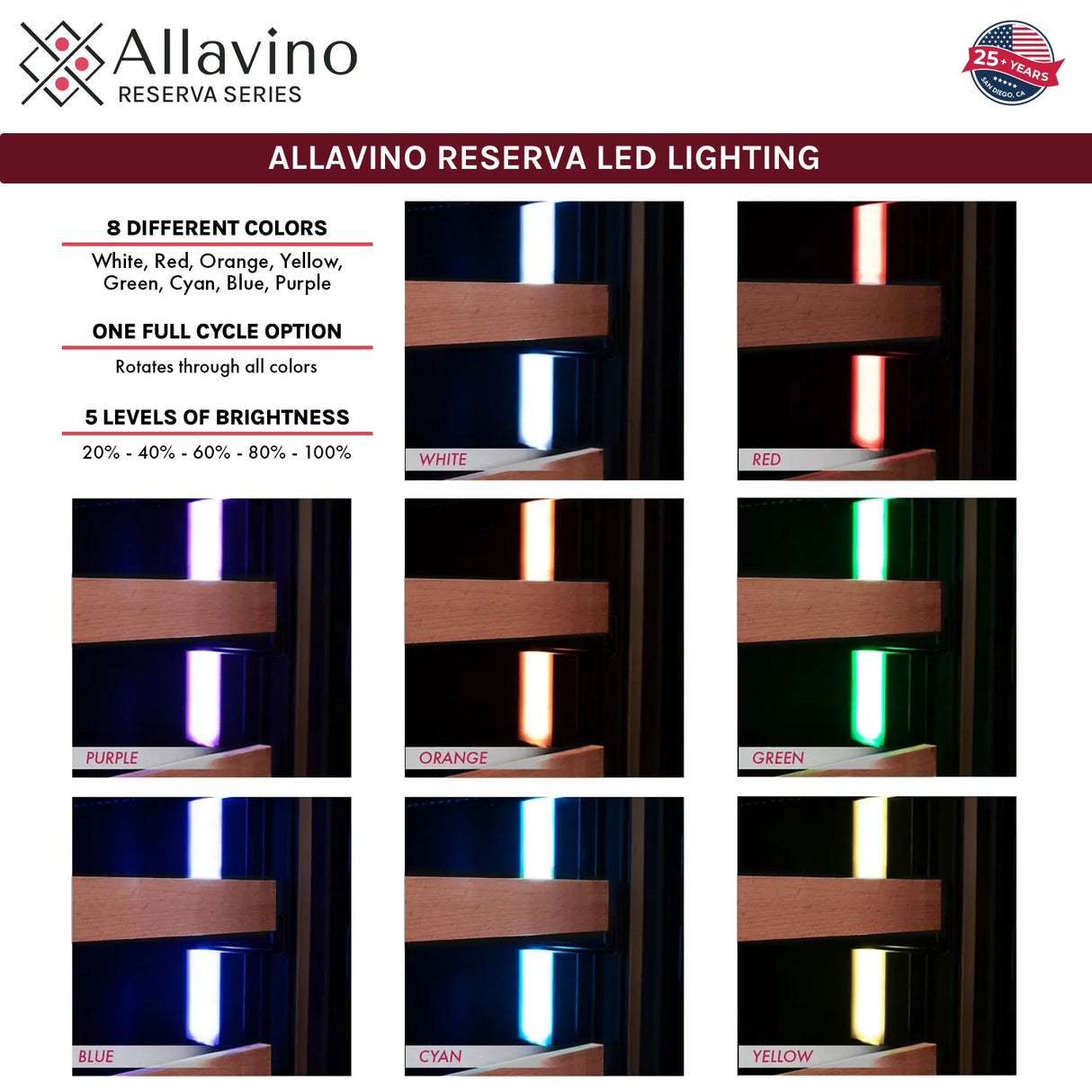 Allavino 15" Wide Reserva Series Stainless Steel Left Hinge Beverage Center