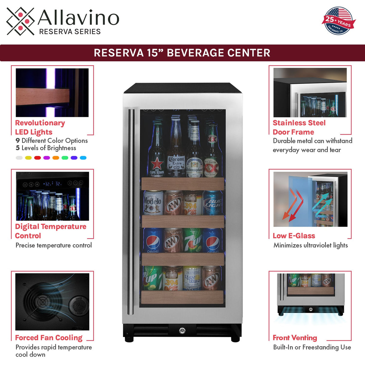 Allavino 15” Reserva Series Stainless Steel Right Hinge Beverage Center