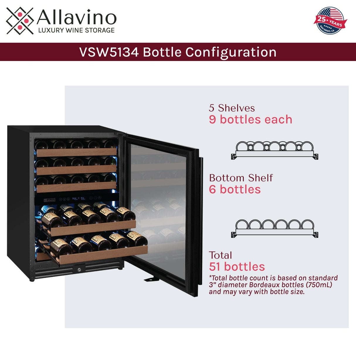 Allavino Reserva Series 51-Bottle Dual Zone Built-In Luxury Wine Refrigerator with Black Door Right Hinge VSW5134D-2BR
