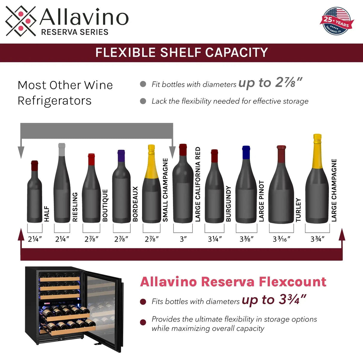 Allavino Reserva Series 51″ Dual Zone Built‑In Luxury Wine Refrigerator with Panel‑Ready Overlay Door Left Hinge