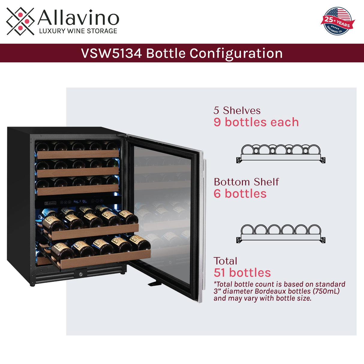 Allavino Reserva Series 51‑Bottle Dual Zone Built‑In Luxury Wine Refrigerator with Stainless Steel Door Right Hinge VSW5134D‑2SR