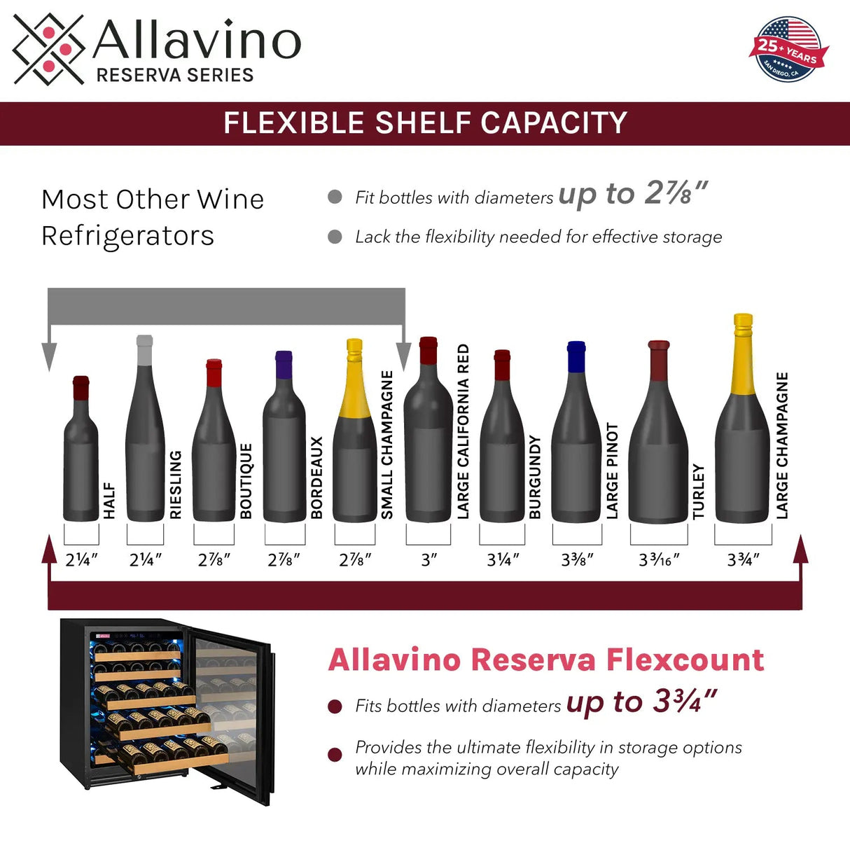 Allavino Reserva Series 51-Bottle Single Zone Built‑in Luxury Wine Refrigerator with Panel‑Ready Overlay Door Left Hinge
