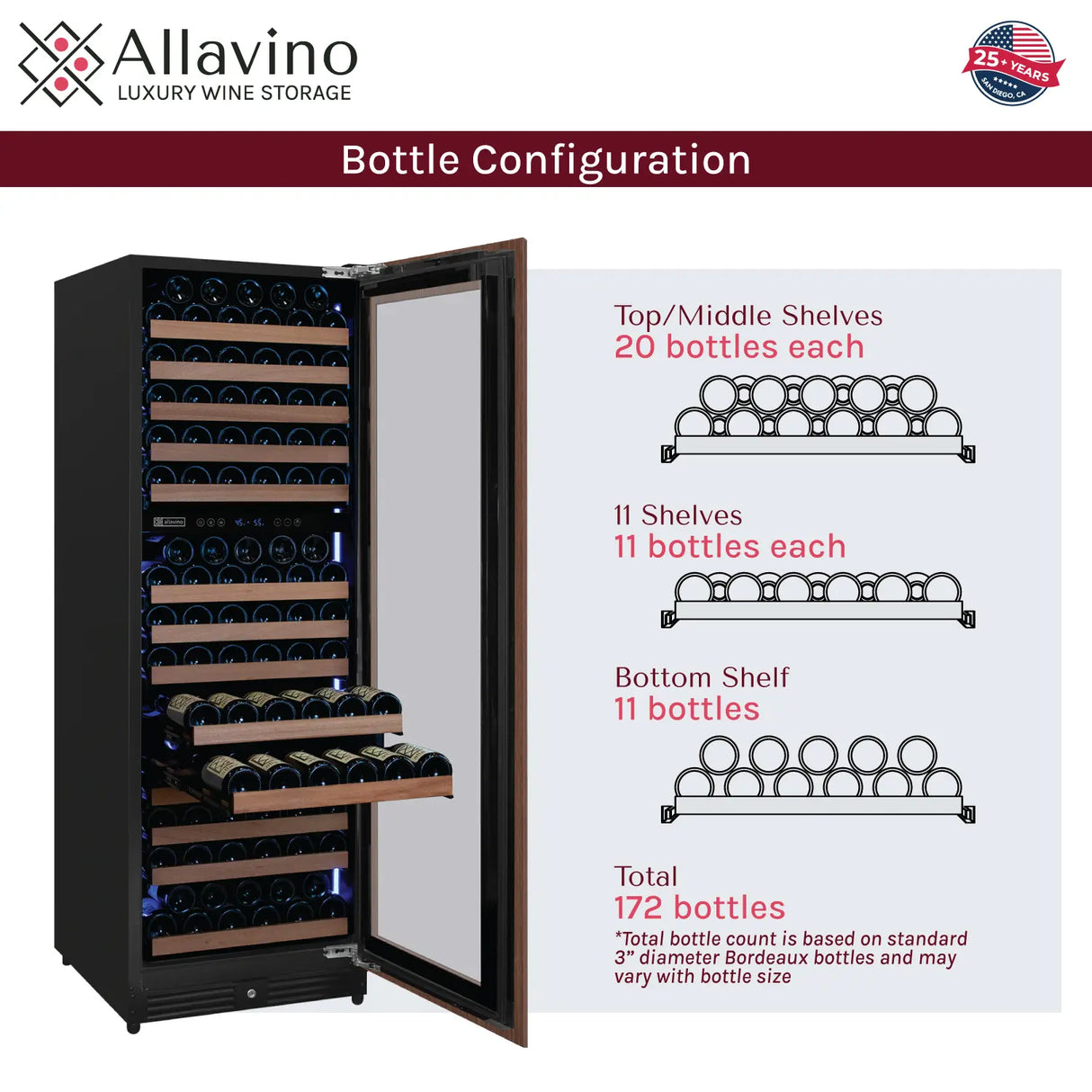 Allavino Reserva Series 172 Bottle Dual Zone Built-In Wine Refrigerator Panel Ready Overlay Right Hinge VSW71LD-2PRR