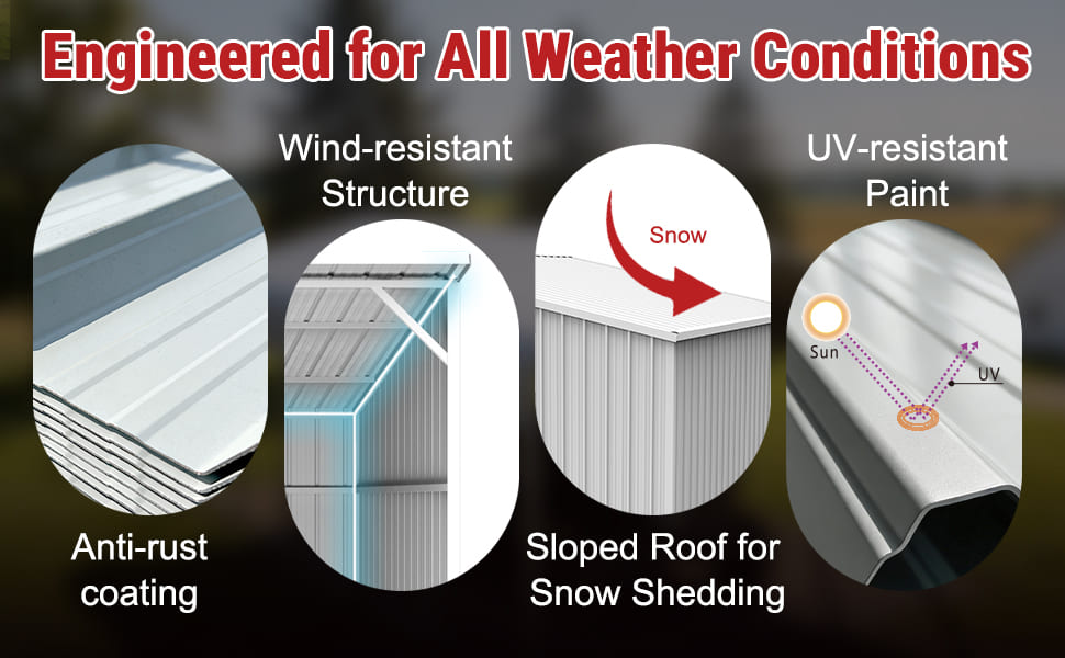 25FT × 12FT Metal Farm Shed Heavy‑Duty Steel Shelter for Driveway & Equipment