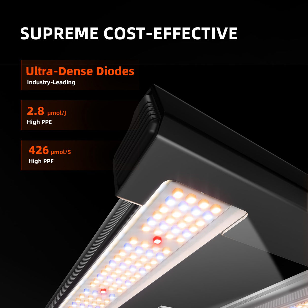 Spider Farmer G1500 150 Watt Dimmable Cost effective Full Spectrum High Yield LED Grow Light for 2X2 / 3X3