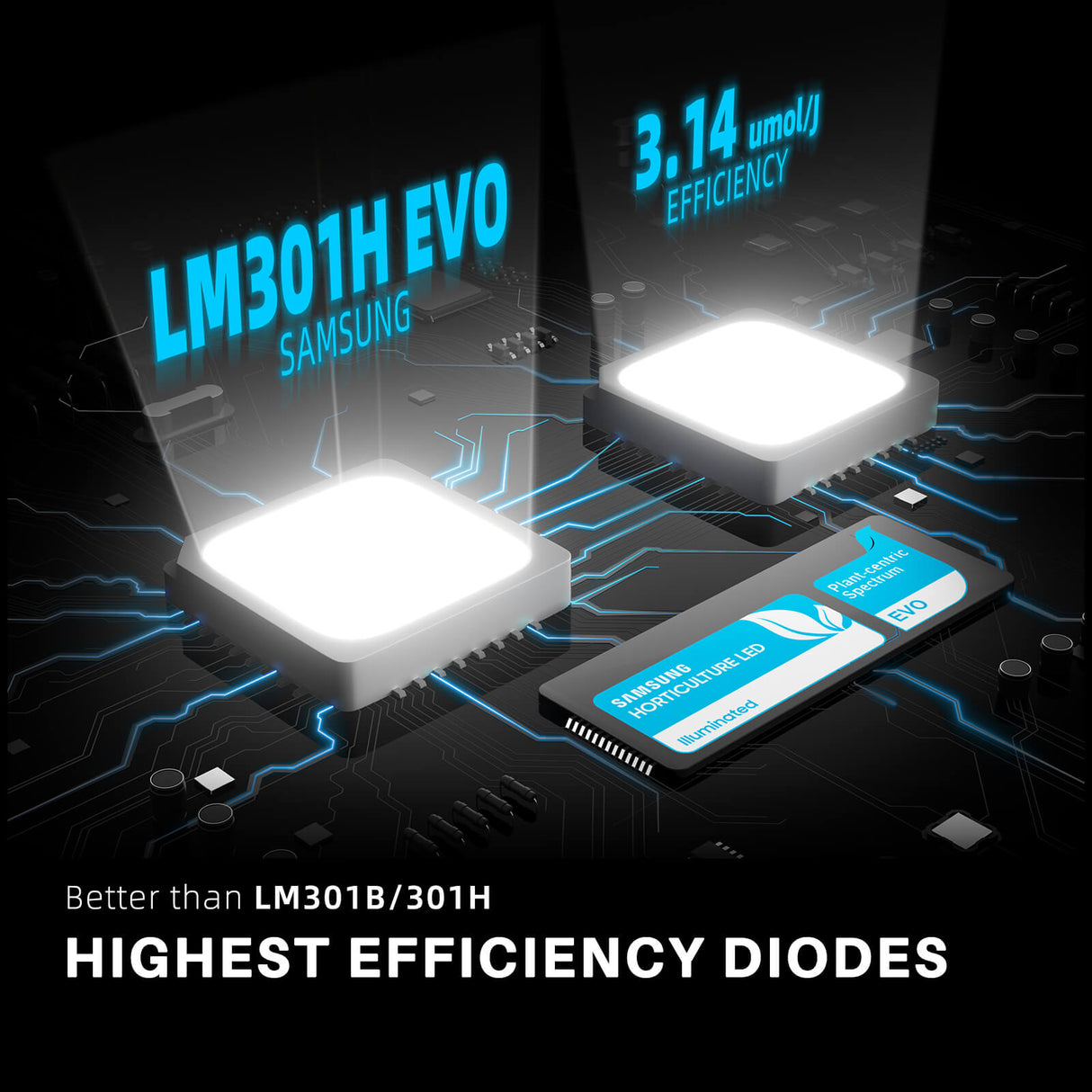 Spider Farmer SF4000 450 Watt Samsung lm301H EVO LED Grow Light For 4×4’/5×5′