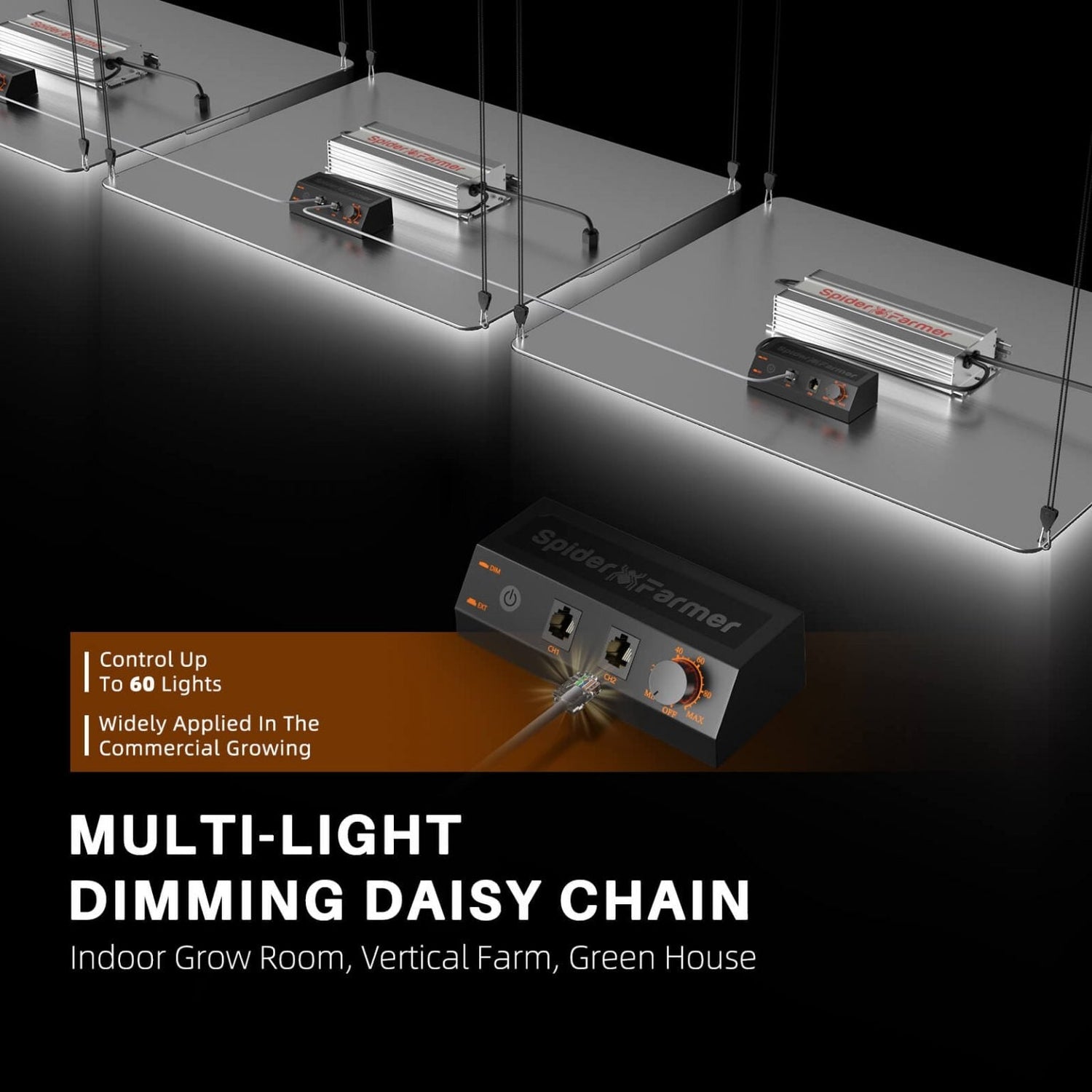 Spider Farmer SF4000 450 Watt Samsung lm301H EVO LED Grow Light For 4×4’/5×5′