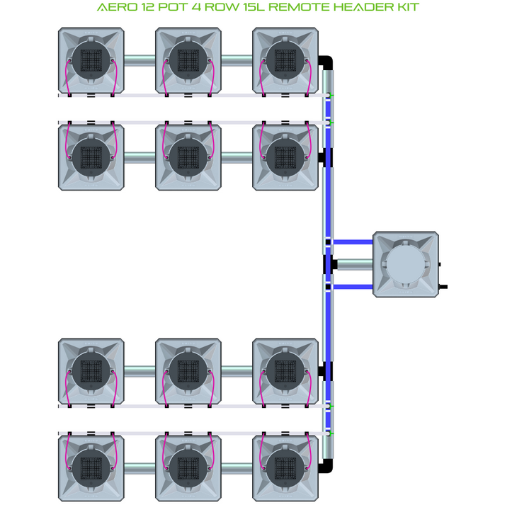 Alien Hydroponics AERO 12 Pot 4 Row Kit