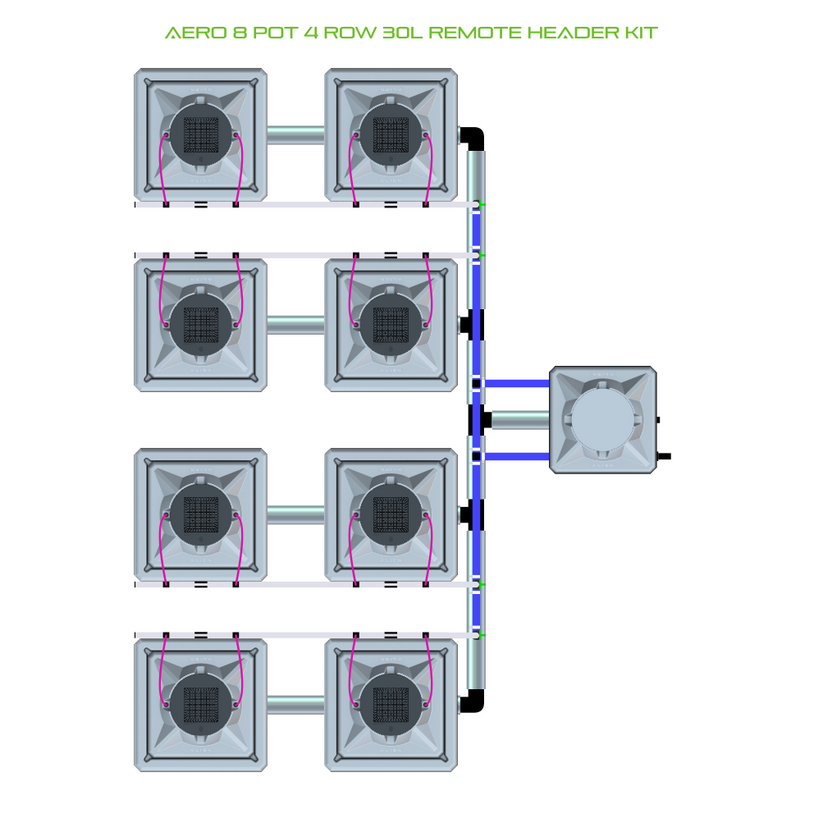 Alien Hydroponics AERO 8 Pot 4 Row Kit