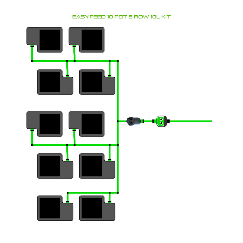 Alien Hydroponics EasyFeed 10 Pot 5 Row Kit