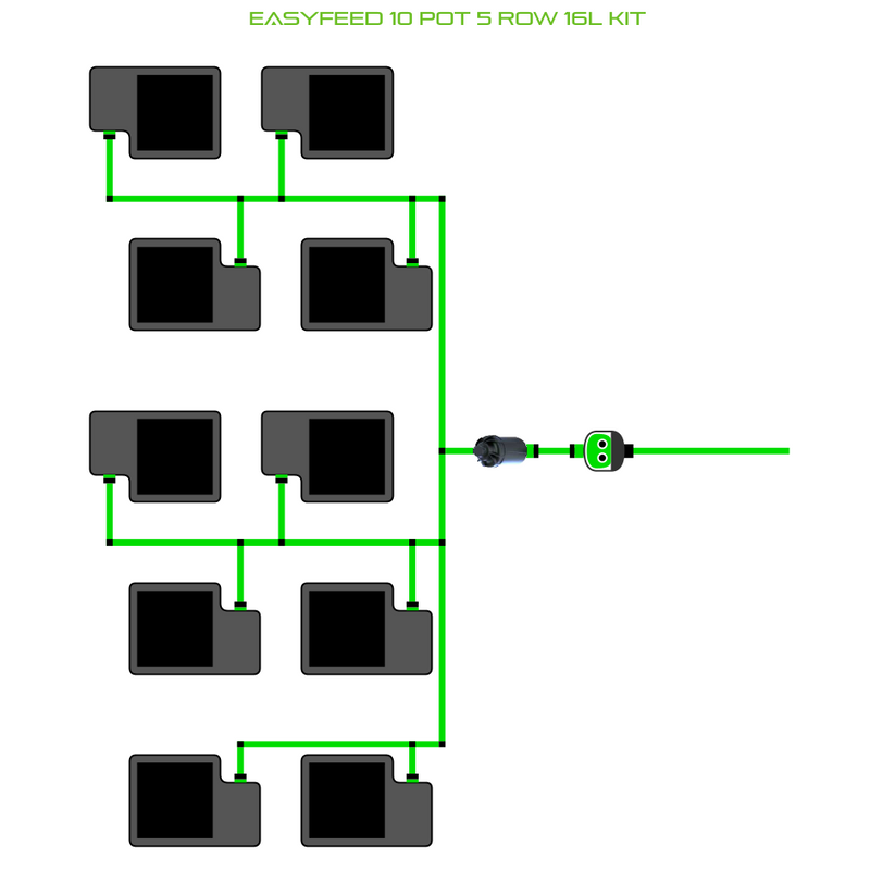 Alien Hydroponics EasyFeed 10 Pot 5 Row Kit