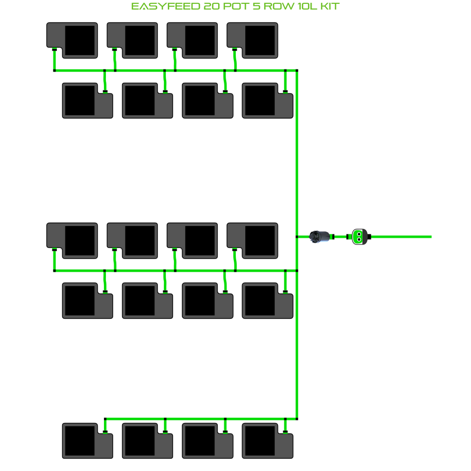 Alien Hydroponics EasyFeed 20 Pot 5 Row Kit