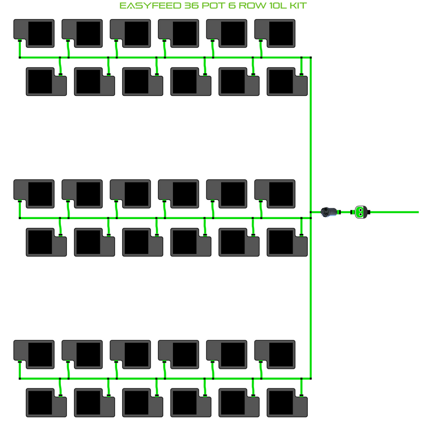 Alien Hydroponics EasyFeed 36 Pot 6 Row Kit