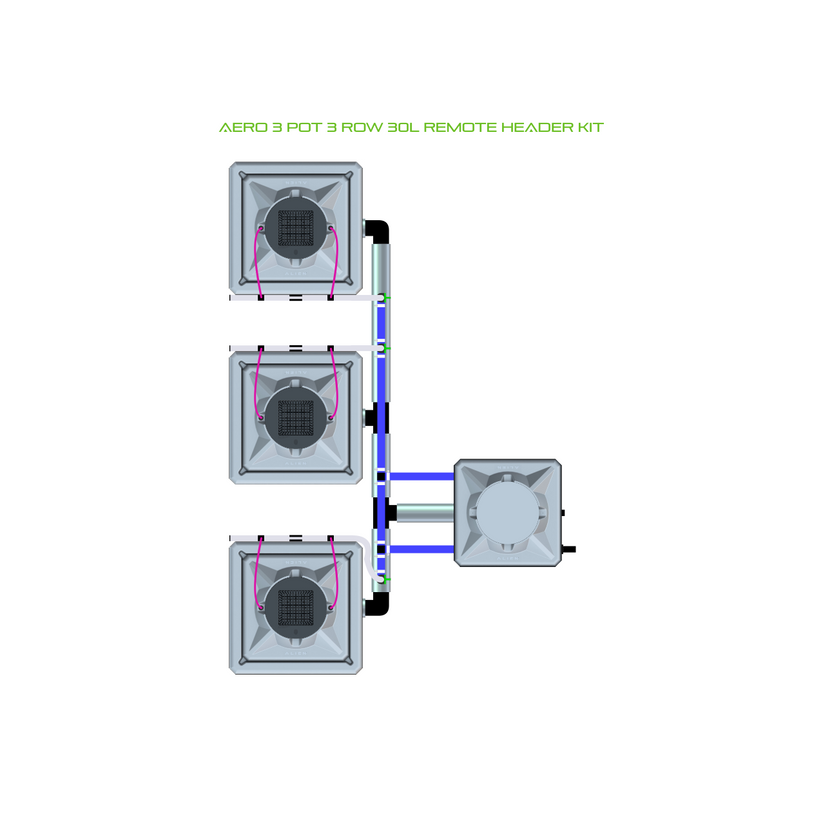 Alien Hydroponics AERO 3 Pot 3 Row Kit