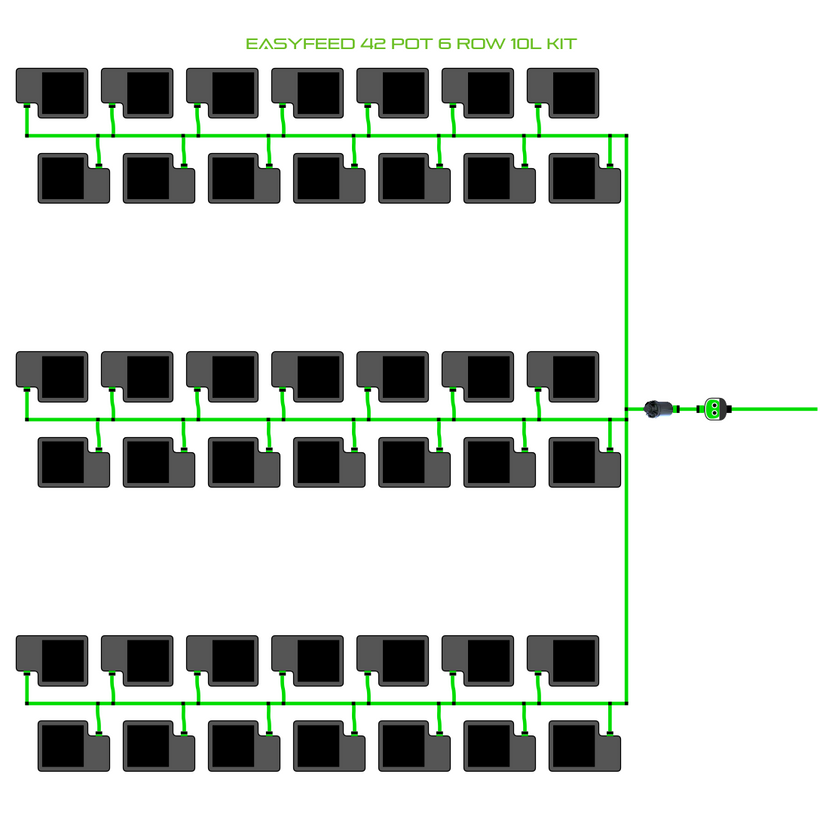 Alien Hydroponics EasyFeed 42 Pot 6 Row Kit