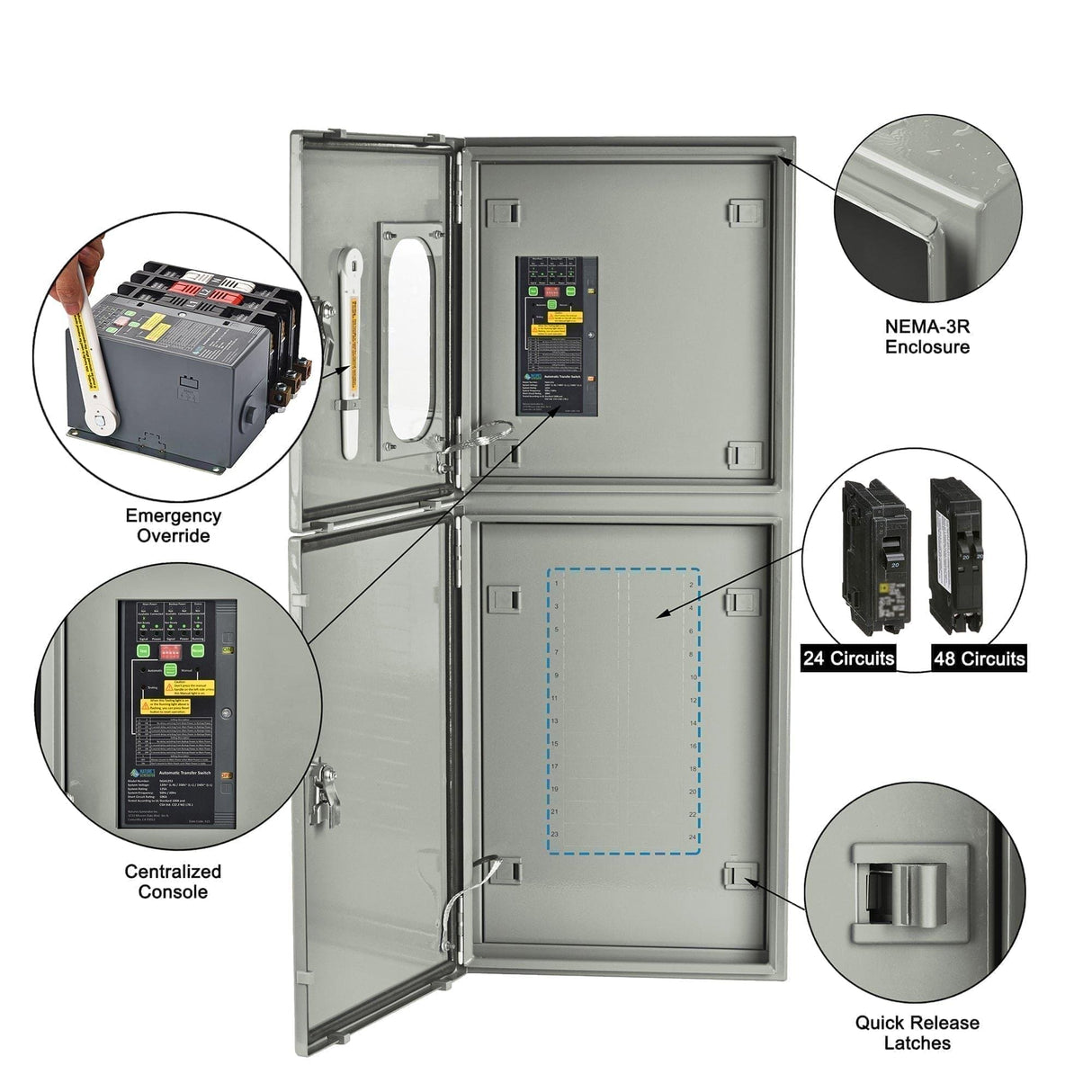 Nature's Generator 125A 24-Spaces 48-Circuits Automatic Transfer Switch