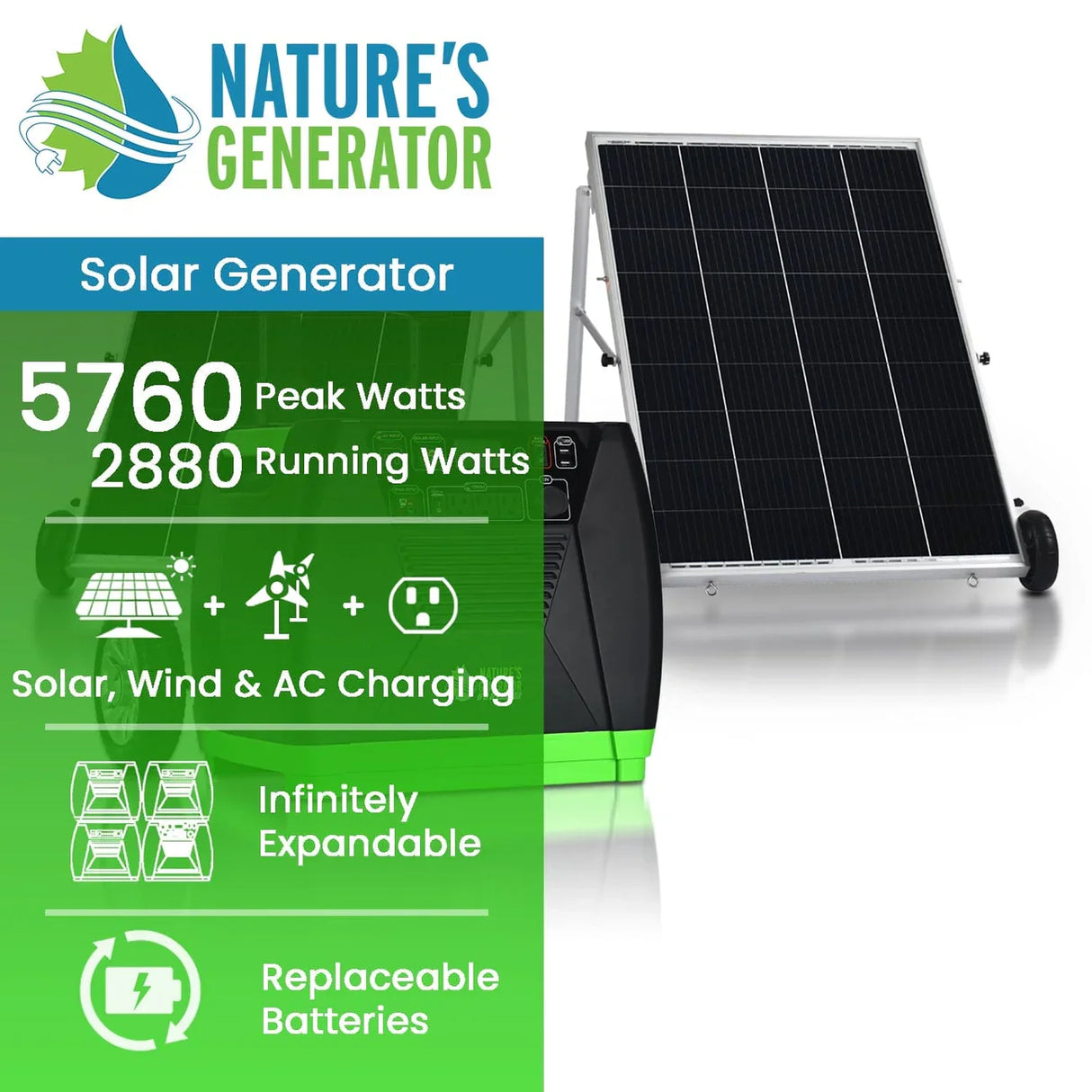 Nature's Generator Elite - Gold System 3600W Solar Generator
