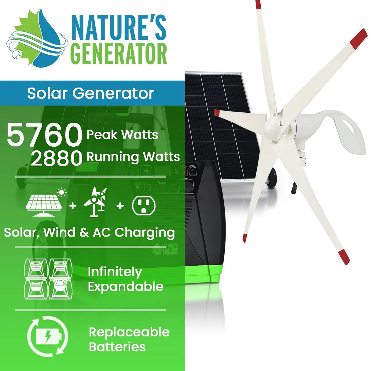 Nature's Generator Elite Gold - WE System 3600W Solar Generator
