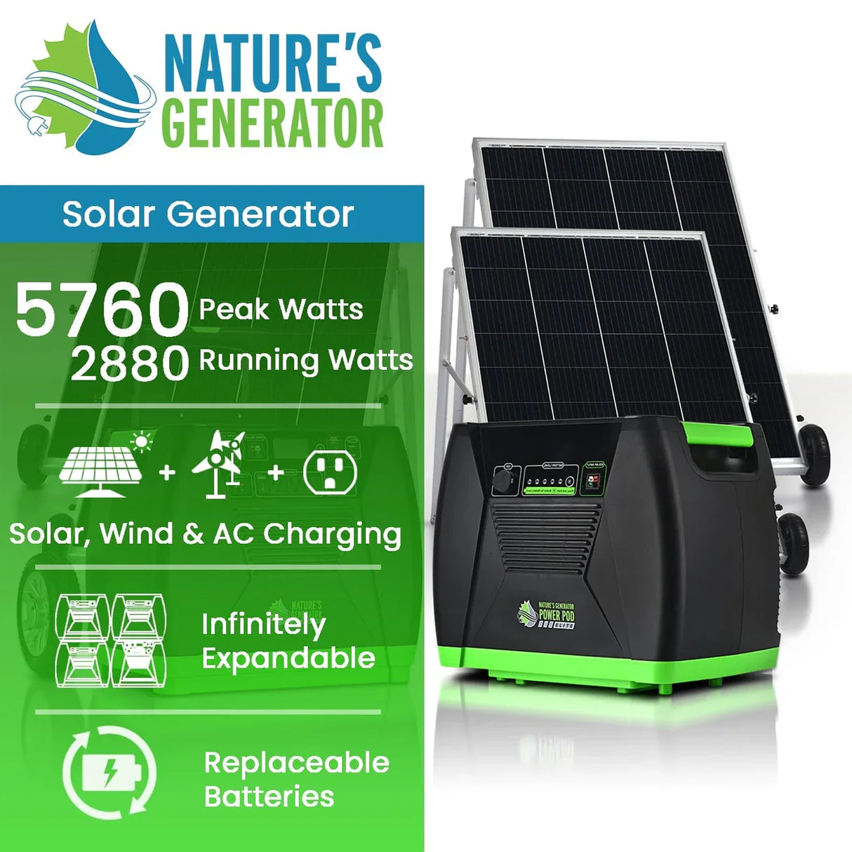Nature's Generator Elite - Platinum System 3600W Solar Generator