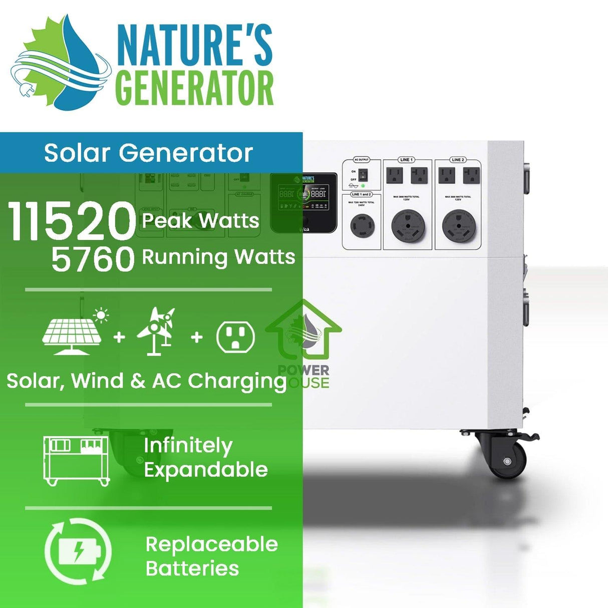 Nature’s Generator Powerhouse 7200W Whole-Home Generator