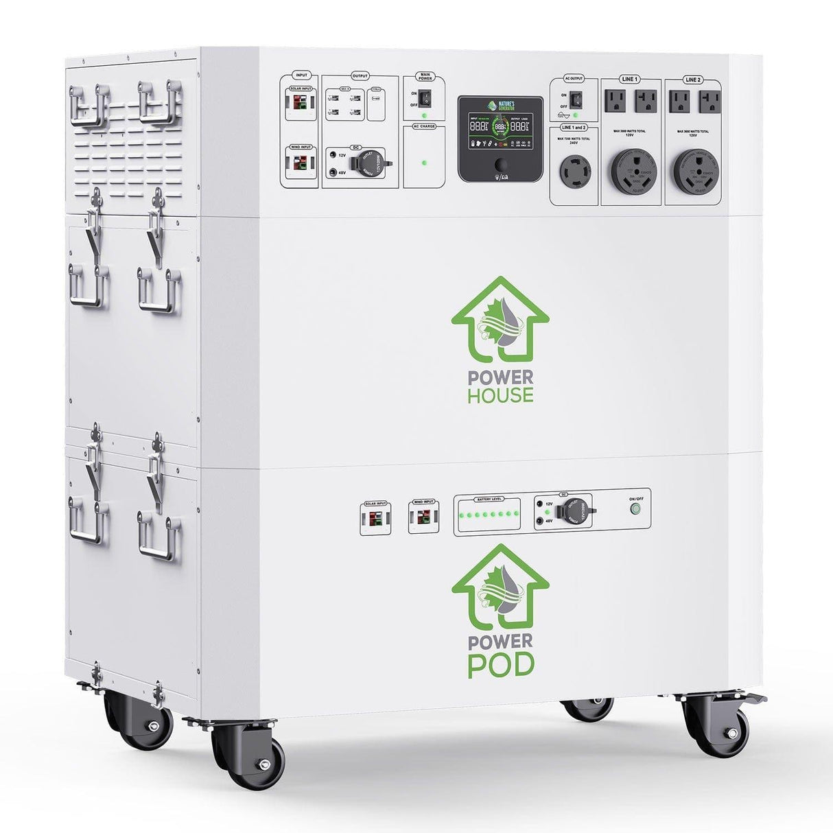 Nature’s Generator Powerhouse with Solar Panel and Transfer Switch