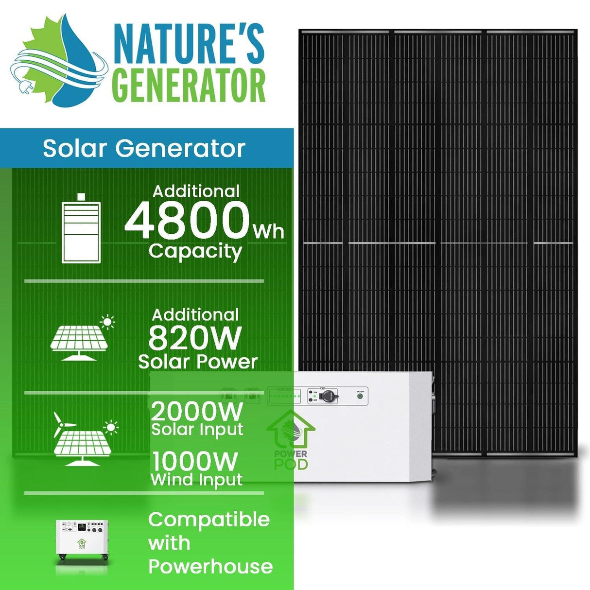 Nature’s Generator Powerhouse Power-Addition Expansion Kit NGPHPA