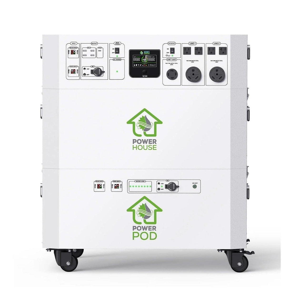 Solar Generator - Nature’s Generator Powerhouse