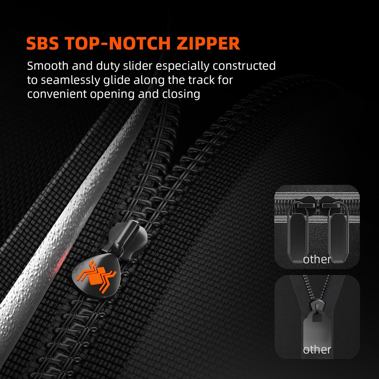 Spider Farmer 5’x10’x6.5′ 150cm x 300cm x 200cm Indoor Grow Tent