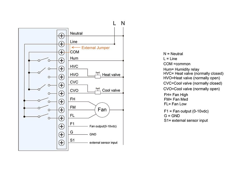 APOLLO Wi-Fi Boiler Thermostat
