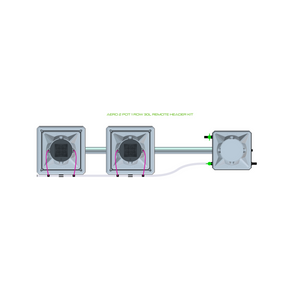 Easy Feed System