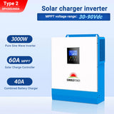 SunGoldPower 3000W 24V Solar Inverter Charger – Pure Sine Wave Inverter with MPPT Solar & AC Charger