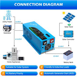 SunGoldPower 3000W Peak 9000W DC 12V Pure Sine Wave Inverter with Charger