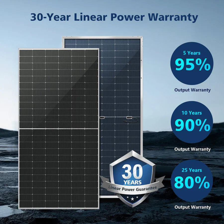 SunGoldPower 560 Watt Bifacial N-Type PERC Solar Panel SG560WBG