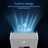 SunGoldPower High Voltage 11.4 kW Hybrid Split Phase Inverter With APS Transmitter SG11.4KHB-HV