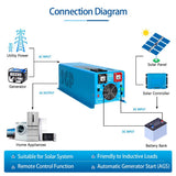 SunGoldPower 4000W Peak (12000W) DC 12V Pure Sine Wave Inverter With Charger
