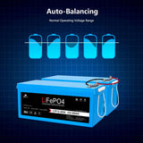 SunGoldPower 4X 12V 200Ah LiFePO4 Deep Cycle Lithium Battery Bluetooth Self-Heating IP65