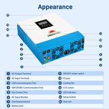SunGoldPower 3000W 24V Solar Inverter Charger – Pure Sine Wave Inverter with MPPT Solar & AC Charger
