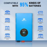 SunGoldPower 18000W 48V Split Phase Pure Sine Wave Solar Inverter Charger