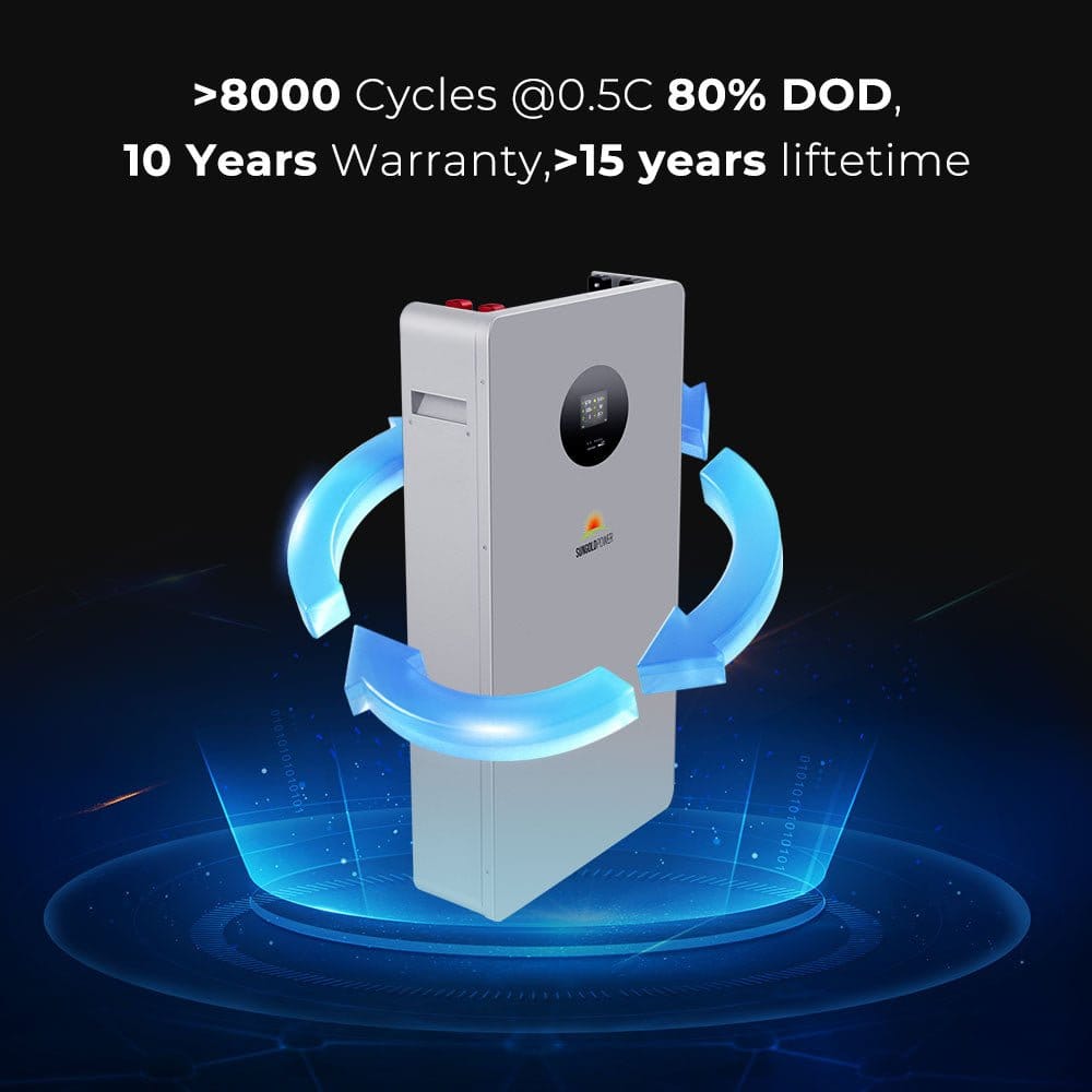 SunGoldPower Powerwall X 51.2V 200Ah LiFePO4 Battery SG48200T – 10.24 kWh Energy Storage System