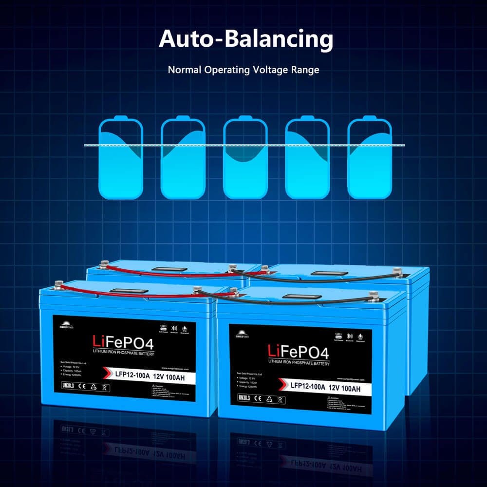 SunGoldPower 2X 12V 100Ah LiFePO4 Deep Cycle Lithium Battery Bluetooth Self-Heating IP65