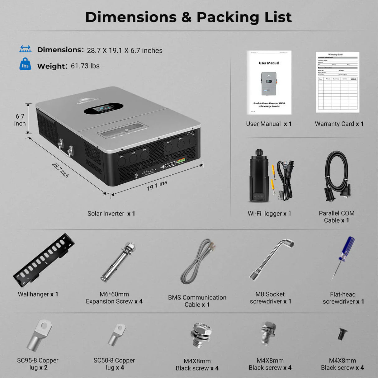 SunGoldPower 12 kW All-In-One Off-Grid Solar Inverter FR12K-B 48 V Split-Phase 120/240 V Pure Sine Wave