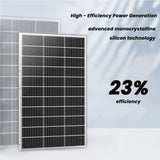 Nature's Generator Power Panel Bundle