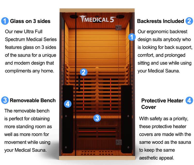 M Sauna 5 - Ultra Full Spectrum Sauna