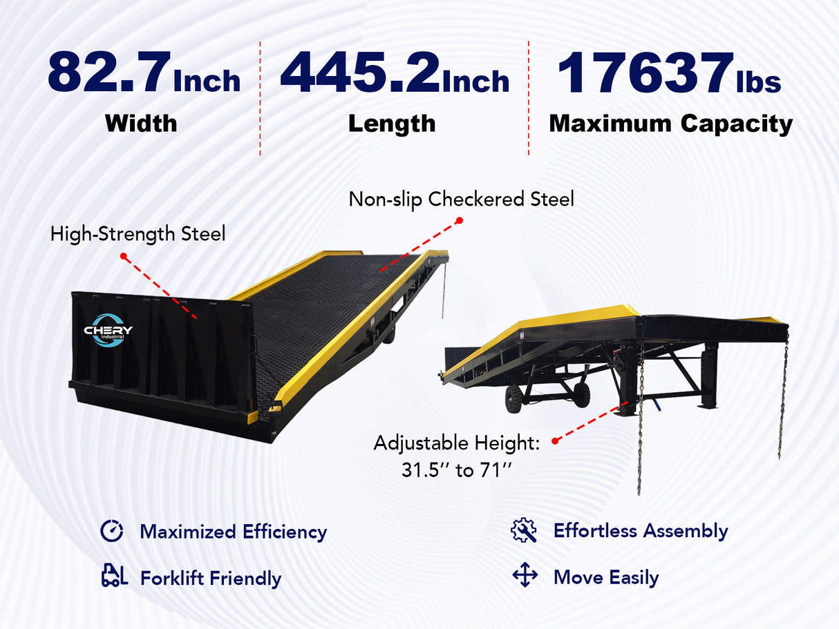 Chery Industrial Portable Loading Dock Ramps Yard Ramp - 18,000 lb. Capacity