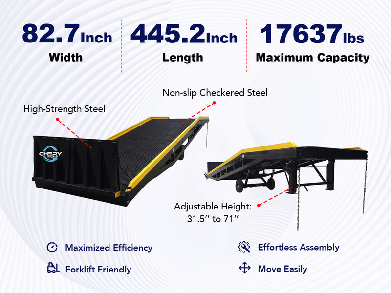 Chery Industrial 18,000 lb. Capacity Portable Loading Dock Ramps Yard Ramp