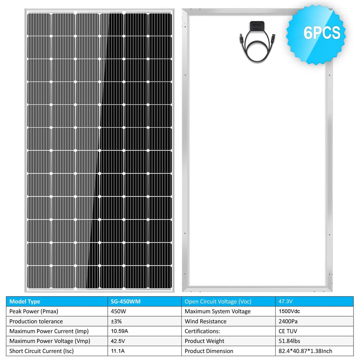 SunGoldPower 450W Monocrystalline PERC Solar Panel SG‑450WM — High‑Efficiency Off‑Grid Energy Module