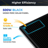 SunGoldPower 500W Mono Black PERC Solar Panel SG-500WM UL61730 CEC Listed