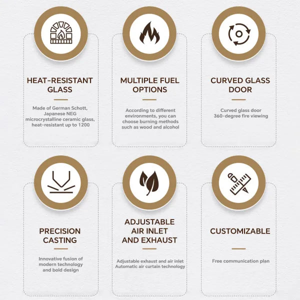 HearthArtSinn Ember 3 Modern Indoor Round Glass Real Fire Fireplace